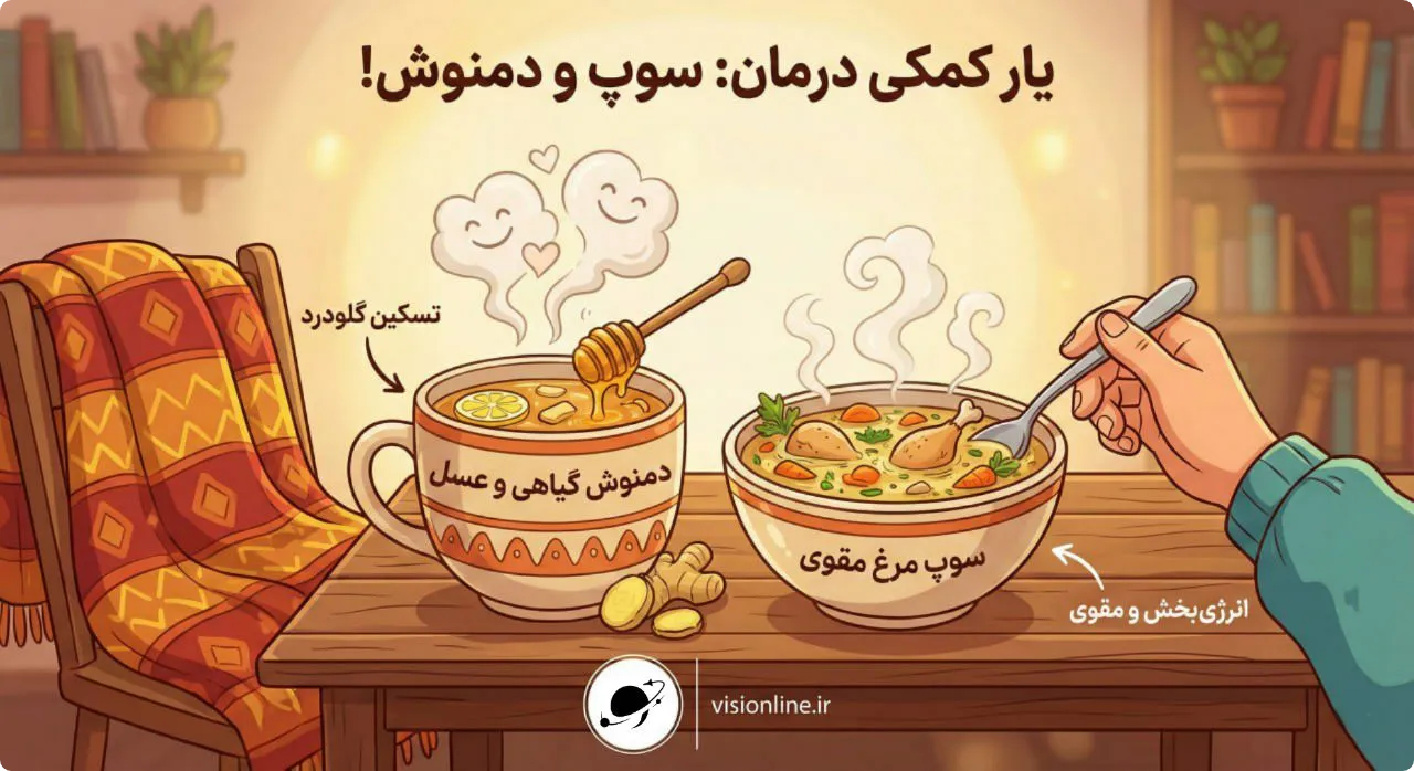 تصویر یک کاسه سوپ داغ و دمنوش گیاهی برای درمان آنفولانزا