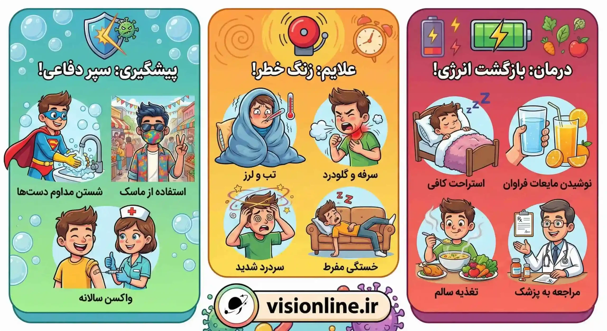 اینفوگرافیک راهنمای جامع درمان آنفولانزا و سرماخوردگی در مدارس