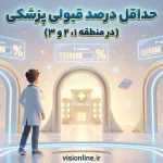 «اینفوگرافیک حداقل درصد لازم برای قبولی پزشکی در منطقه ۱، ۲ و ۳ کنکور سراسری»