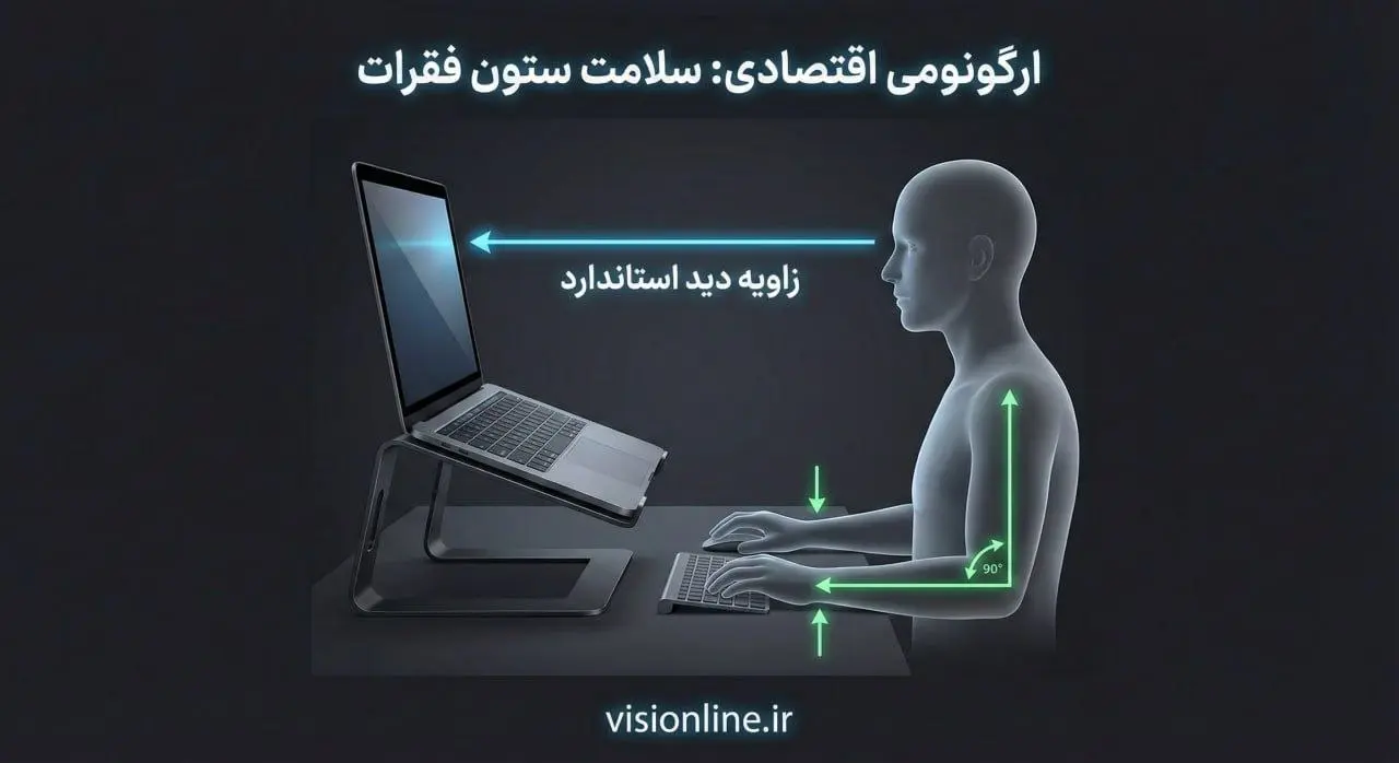 ارگونومی و سلامت در چیدمان میز مطالعه