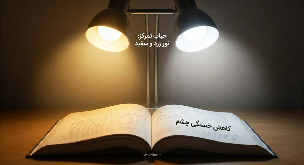 نورپردازی اصولی در چیدمان میز مطالعه ۱۴۰۵