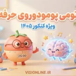 گوجه فرنگی فانتزی با عینک و تایمر به همراه مغز خوشحال در حال مطالعه با تکنیک پومودورو برای کنکور