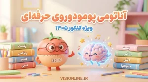 گوجه فرنگی فانتزی با عینک و تایمر به همراه مغز خوشحال در حال مطالعه با تکنیک پومودورو برای کنکور