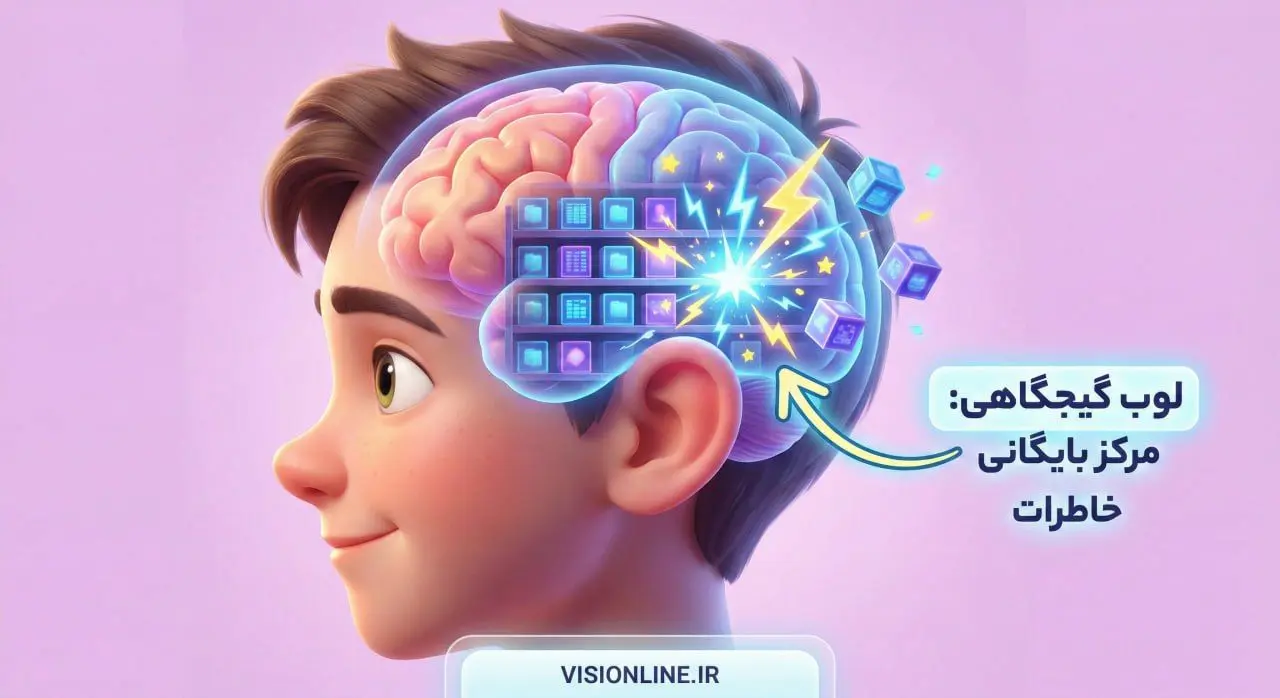 تصویرسازی کارتونی و سهبعدی از لوب گیجگاهی مغز به عنوان «مرکز بایگانی خاطرات» که دچار جرقه و اختلال عملکرد (دژاوو) شده است.