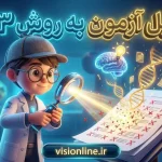 آموزش تحلیل آزمون به روش ۳ گام برای قبولی کنکور ۱۴۰۵ و تیزهوشان نهم