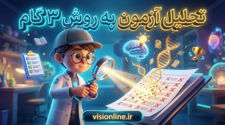 آموزش تحلیل آزمون به روش ۳ گام برای قبولی کنکور ۱۴۰۵ و تیزهوشان نهم
