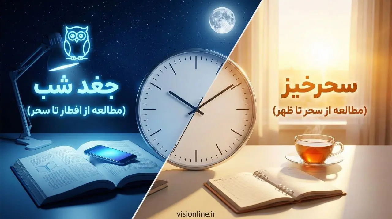 روزه داری دانش آموزان