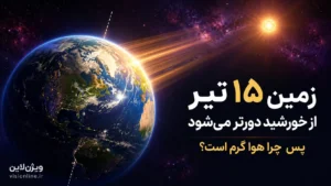 زمین ۱۵ تیر از خورشید دورتر می‌شود اما هوا در تابستان گرم است