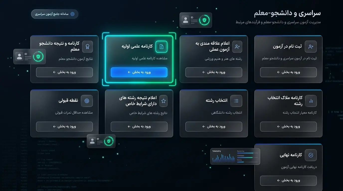 مراحل ورود به مای سنجش برای نتایج اولیه کنکور ۱۴۰۵ راهنمای تصویری مراحل ورود به مای سنجش و دریافت نتایج اولیه کنکور سراسری ۱۴۰۵