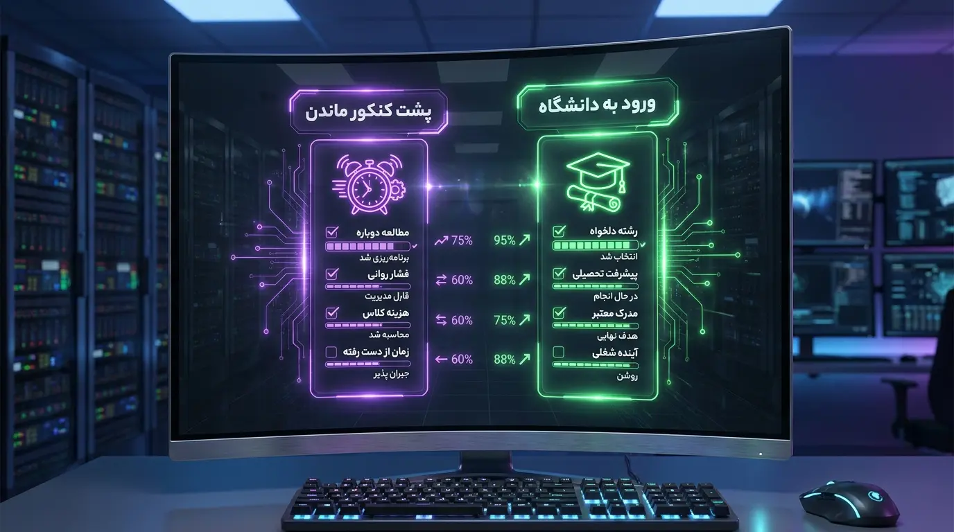تحلیل علمی و روانشناختی تصمیمگیری برای پشت کنکور ماندن