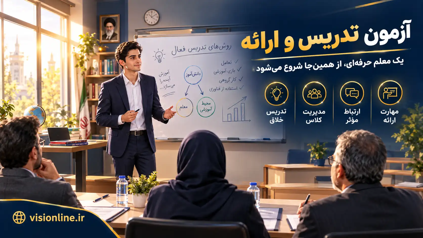 ایستگاه تدریس عملی و کانون ارزیابی ایستگاه تدریس سناریومحور و ایفای نقش در مصاحبه دانشگاه فرهنگیان